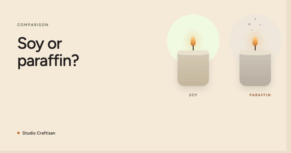 Soy Wax vs Paraffin Candles: Which Is Healthier?
