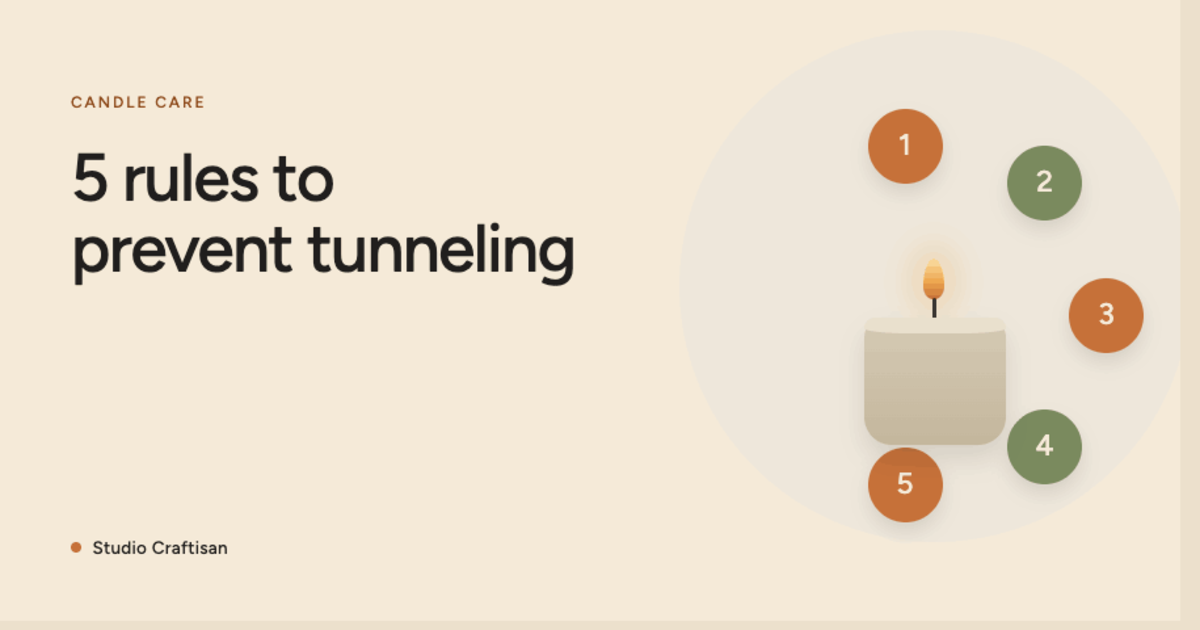 Candle Care: 5 Rules to Prevent Tunnelling and Soot