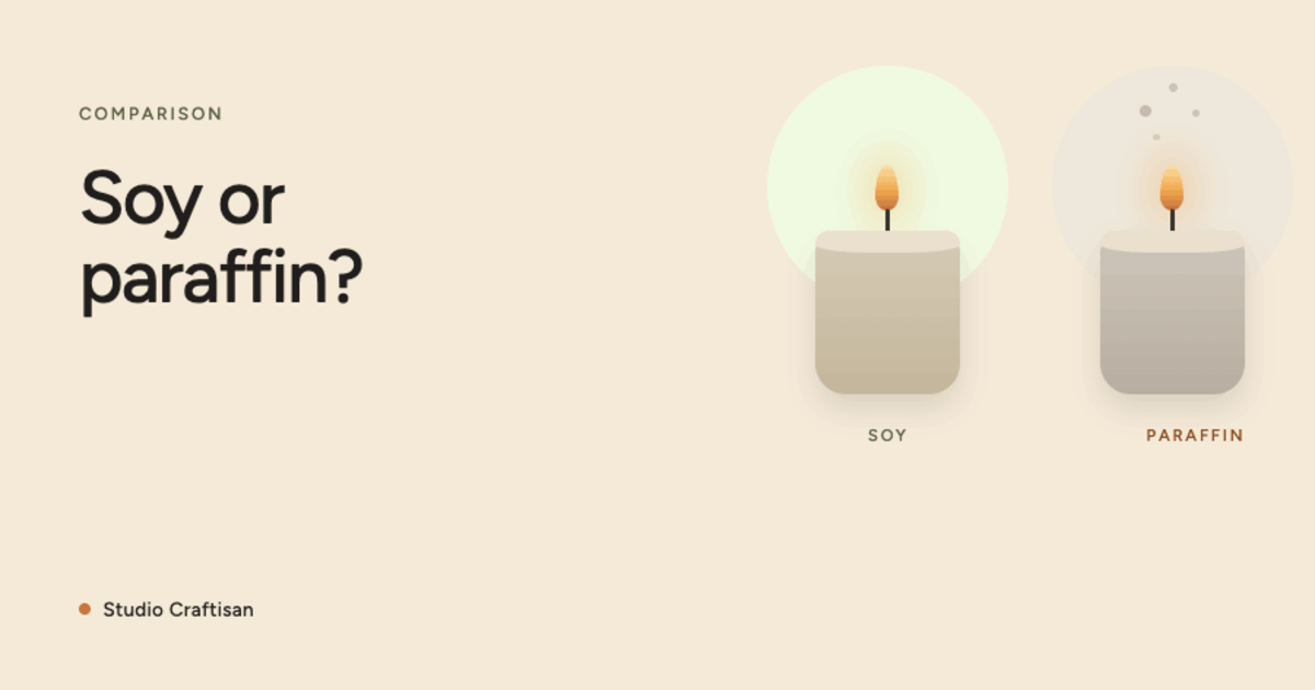 Soy Wax vs Paraffin Candles: Which Is Healthier?