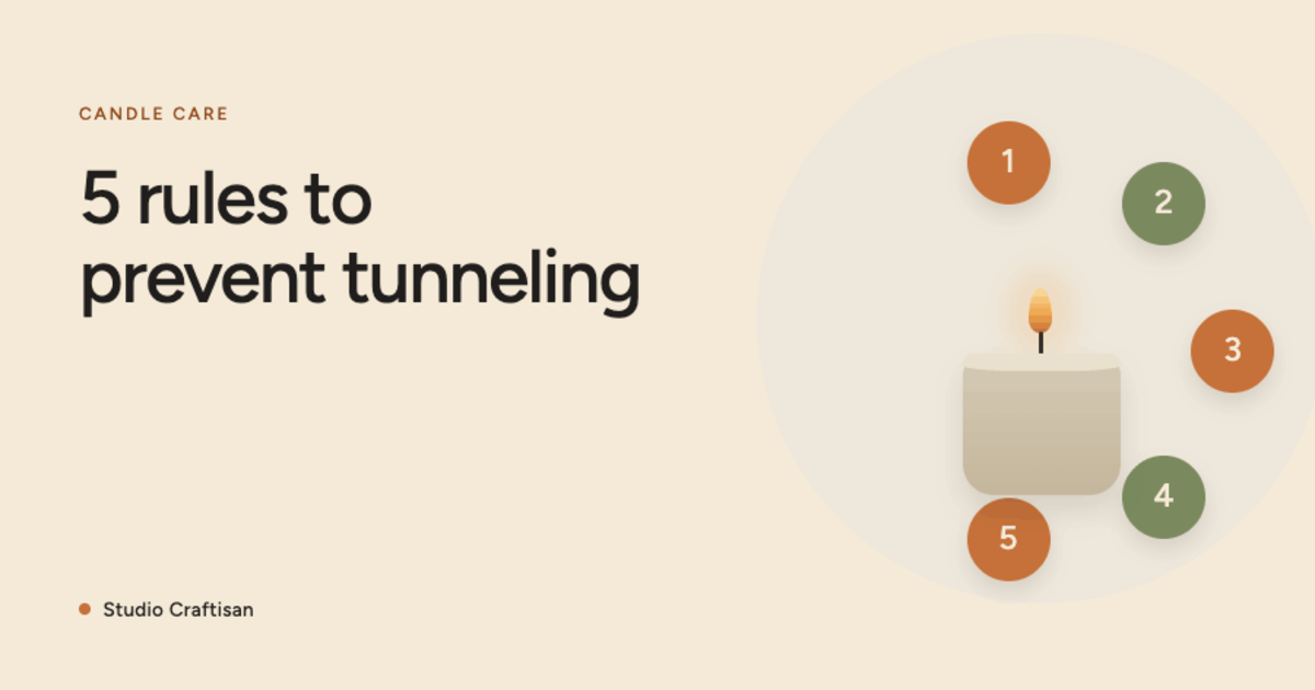 Candle Care: 5 Rules to Prevent Tunnelling and Soot