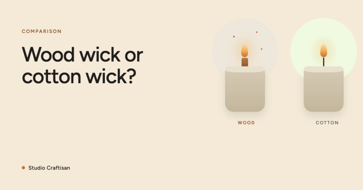 Wooden Wick vs Cotton Wick: 6 Differences, Which Is Better?