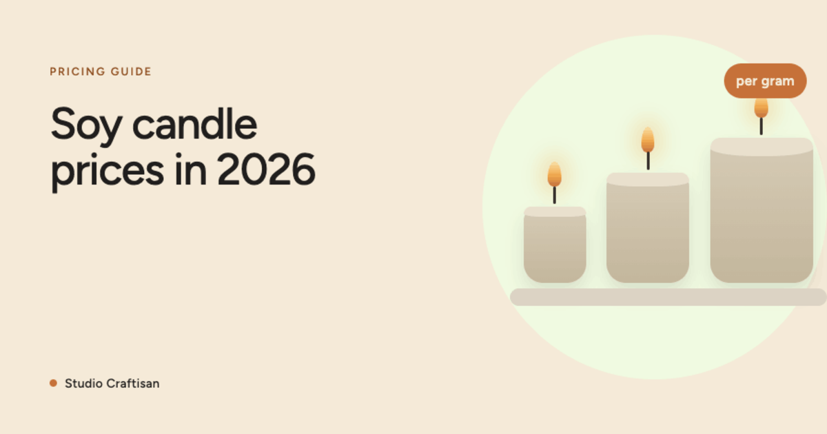 Soy Candle Prices 2026: What 150 to 3,000 TL Buys You