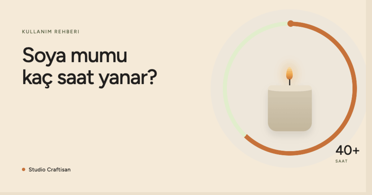 Soya Mumu Kaç Saat Yanar? 100–300 Gram İçin 22–80 Saat