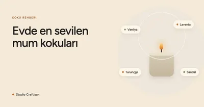 Ev Kokusu İçin En İyi 10 Mum Kokusu